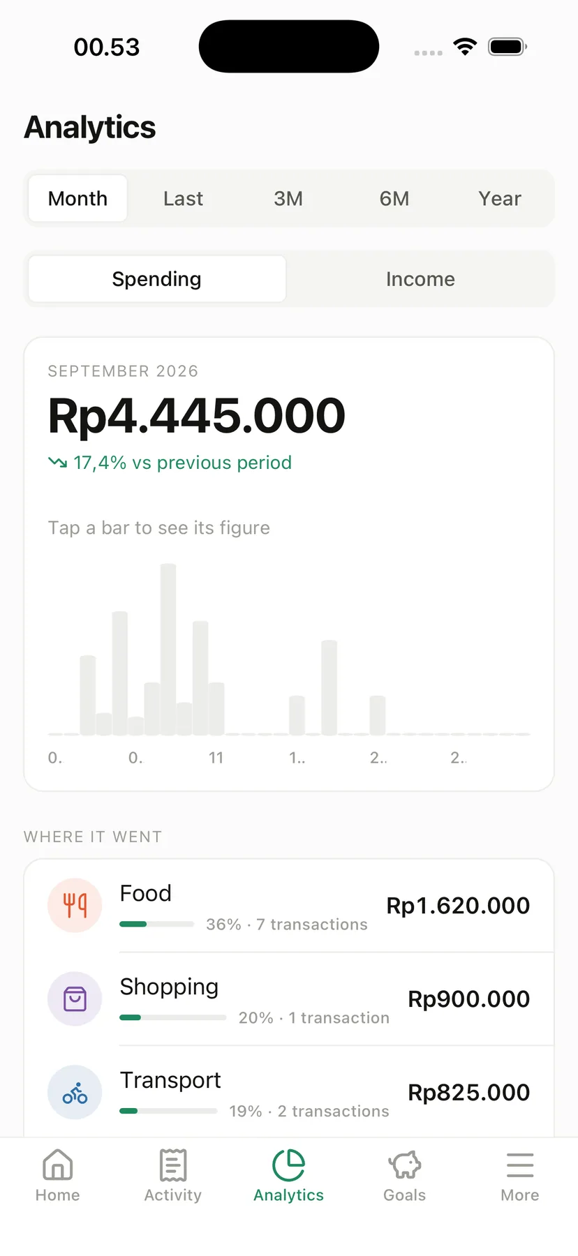 Neraca Screenshots, image 3 of 12