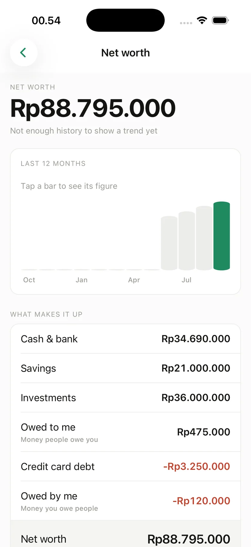 Neraca Screenshots, image 5 of 12